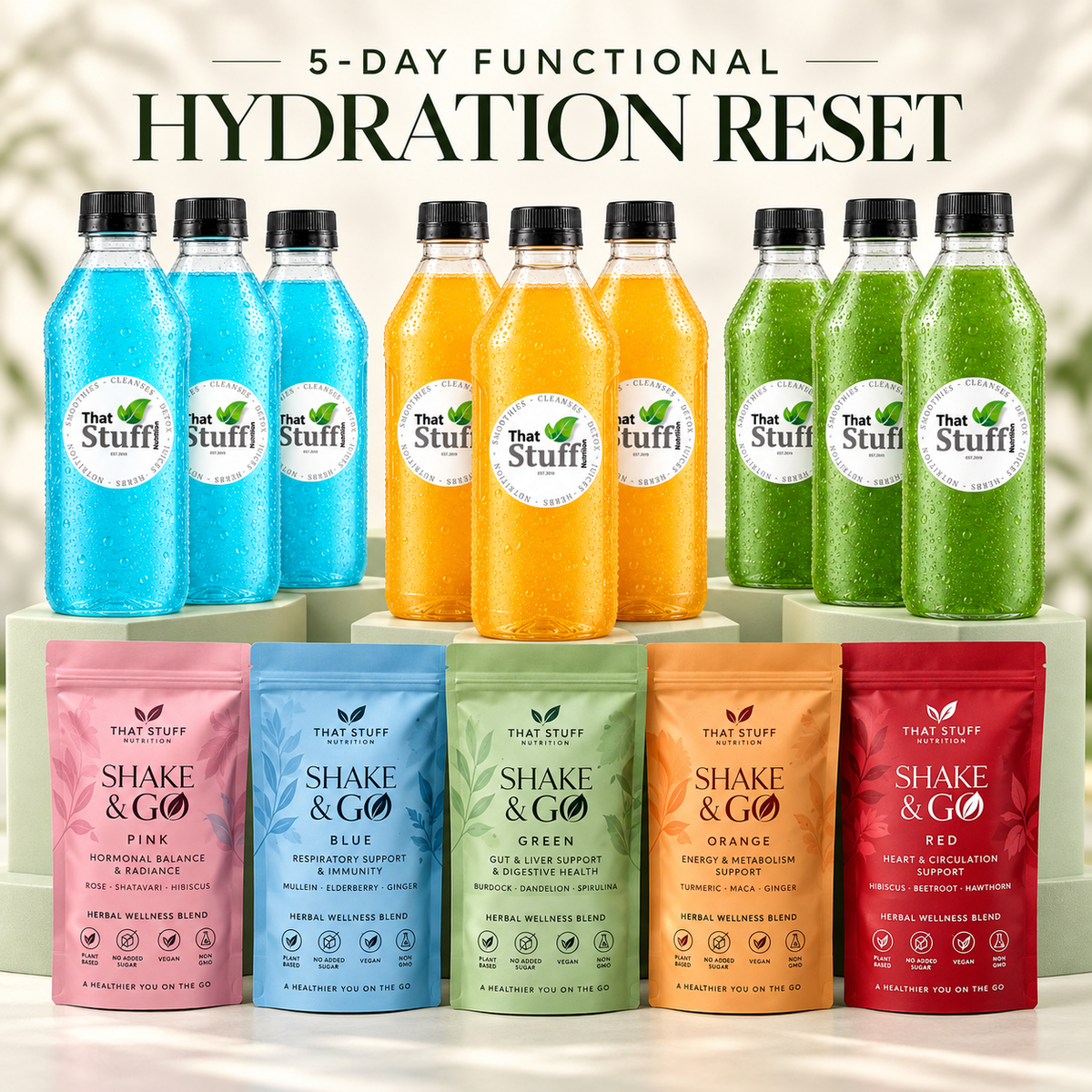 5-Day Functional Hydration Reset