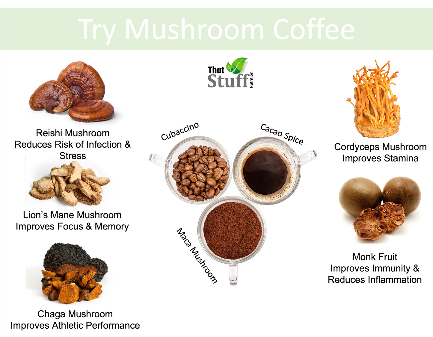 Shroom Brew