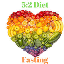 7-Day 5:2 Fasting Schedule