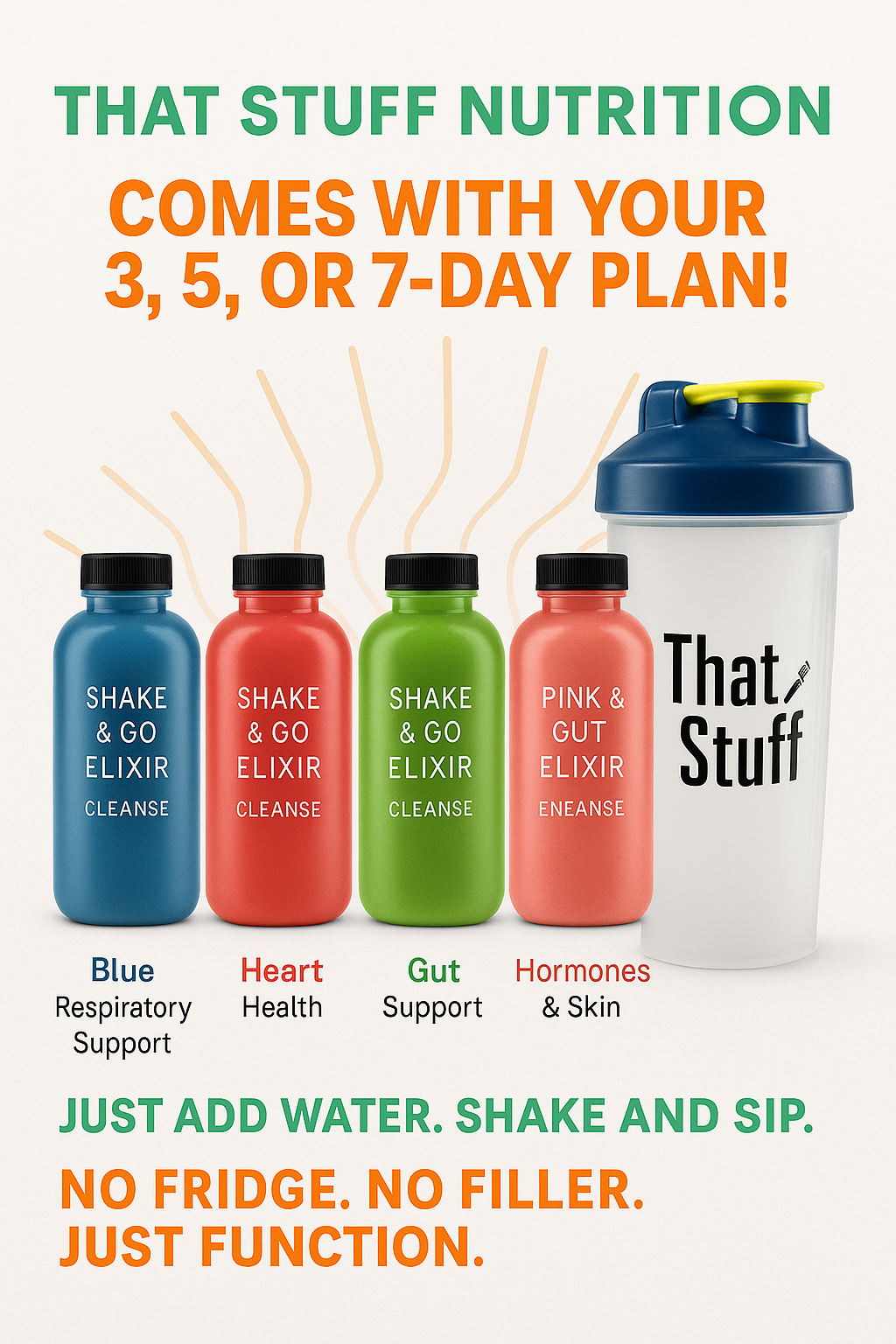 🌿 Shake & Go to Glow: Your 3, 5, or 7-Day Cellular Reset Plan