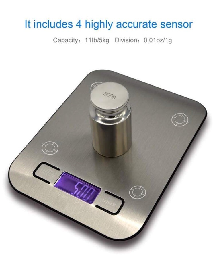 Nuvu Trac Food Scale